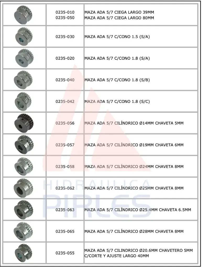  Accesorio - Engranaje Maza Ada
