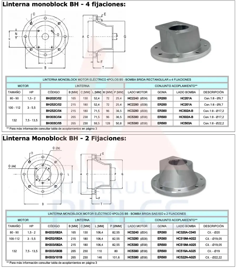 Accesorio - Linternas Monoblock y Modular + Acoplamientos