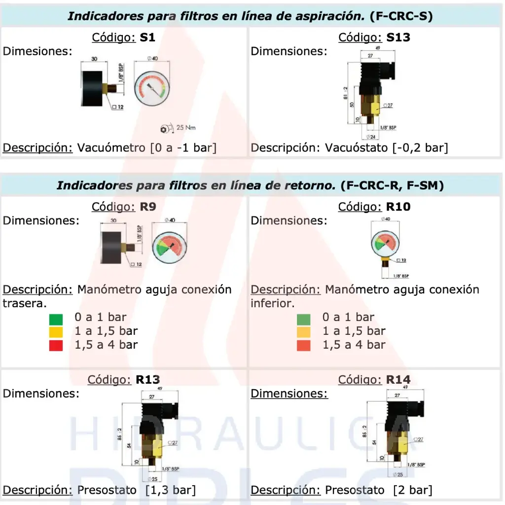 Filtros - Accesorio para Filtros
