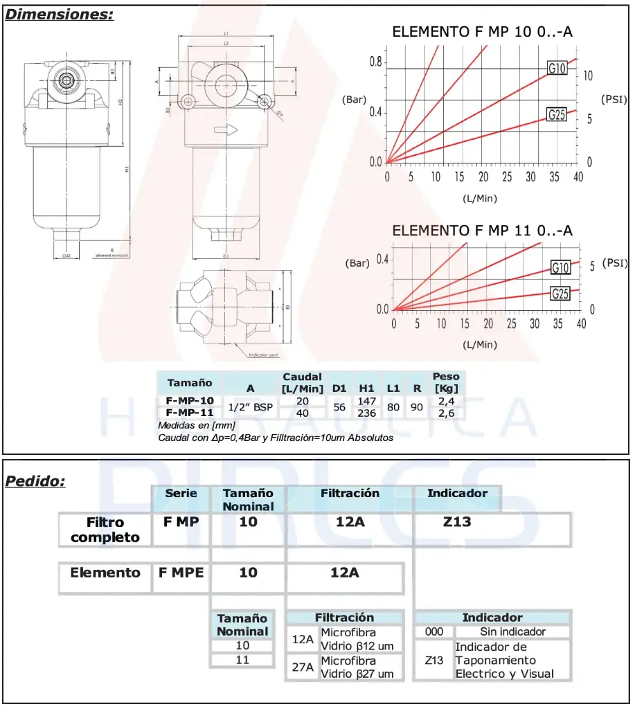 Filtros - En Linea de Media Presión