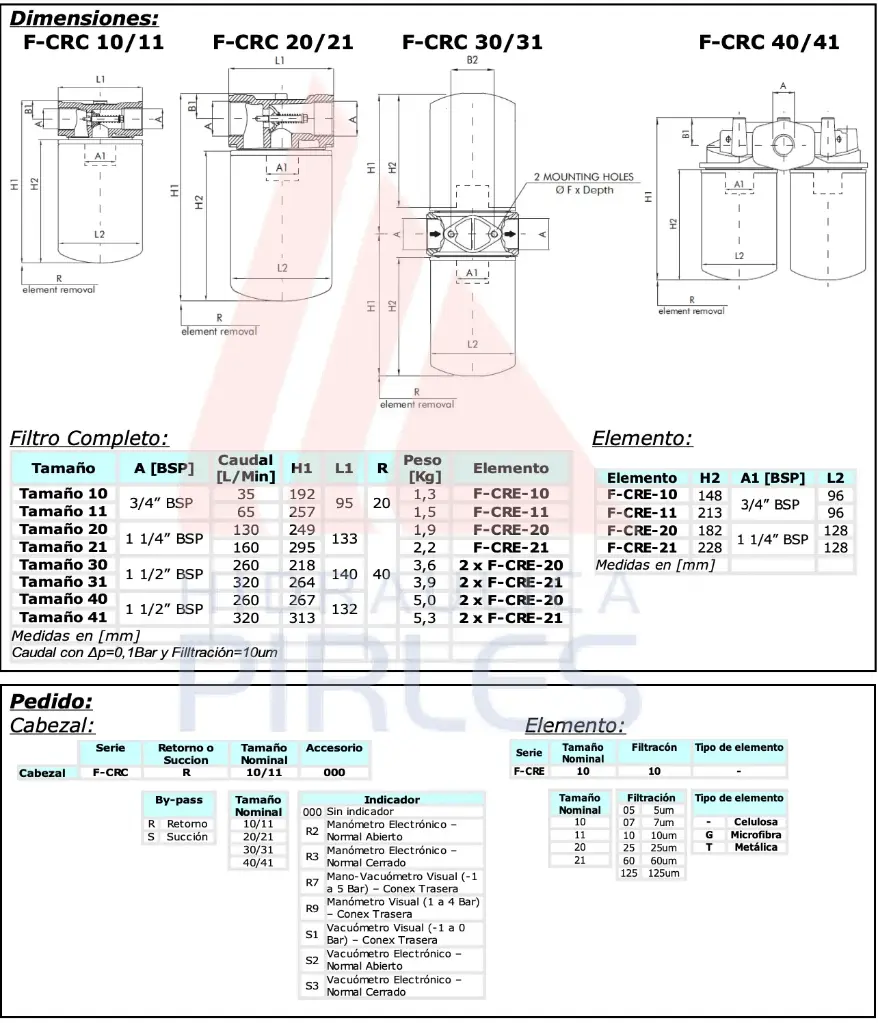 Filtro en línea de succión y retorno (Cartucho o Spin-On)