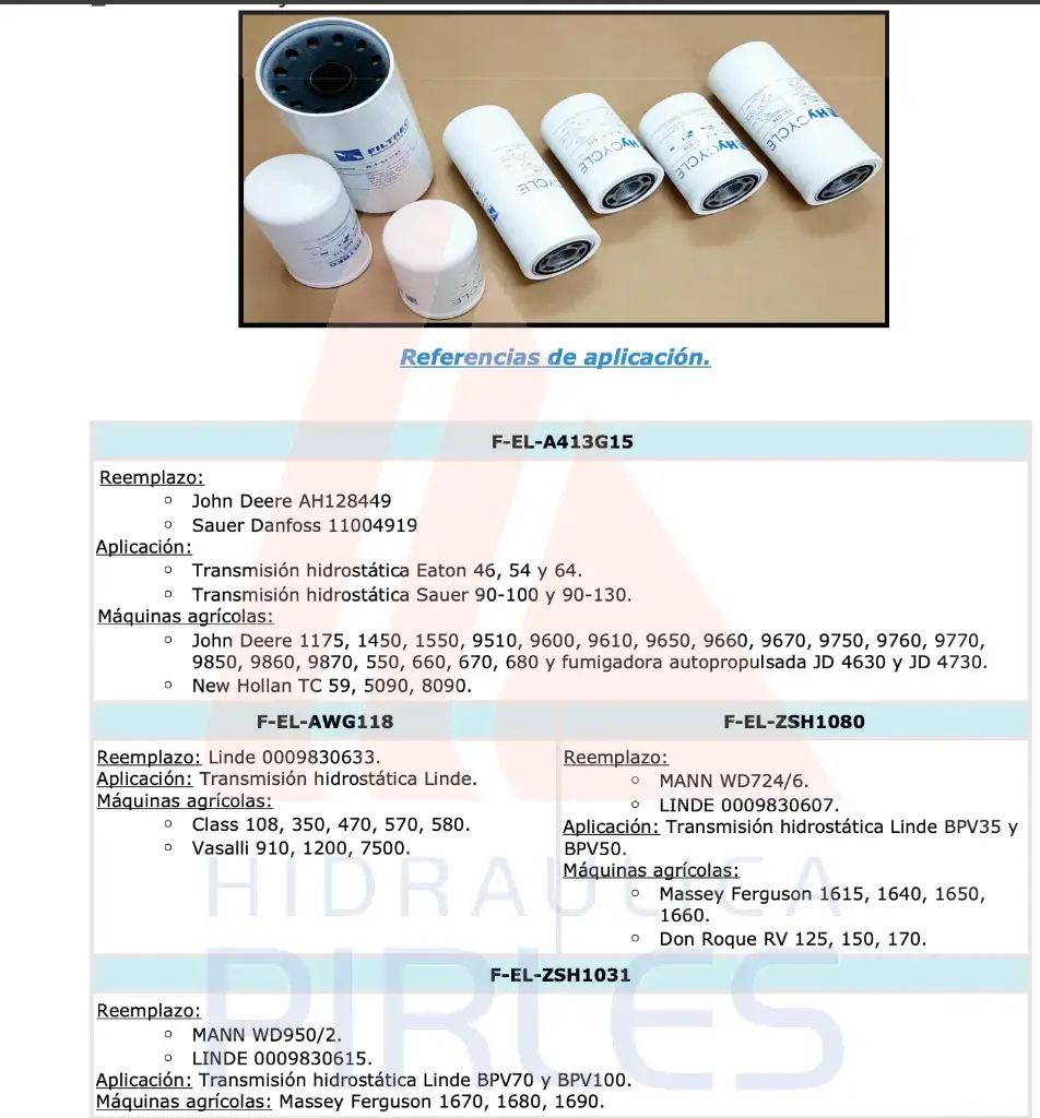 Filtros - Aplicaciones móviles - Hy-cicle