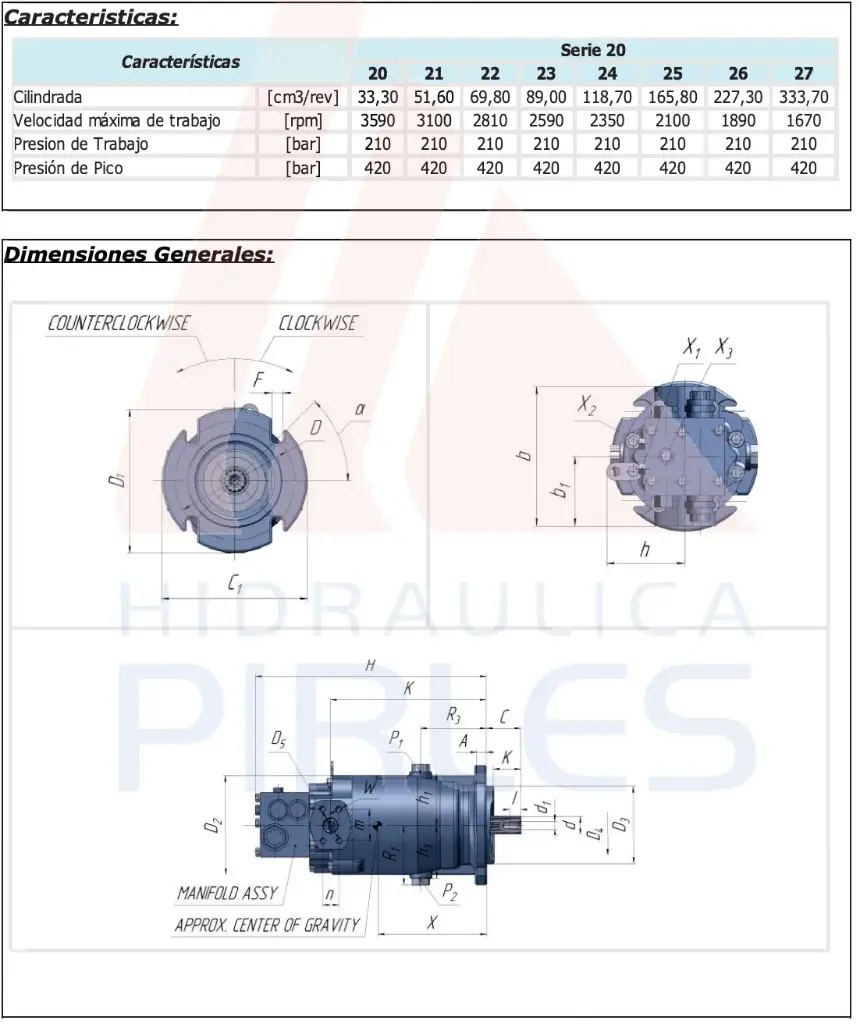 Pistones Axiales Caudal Fijo 20