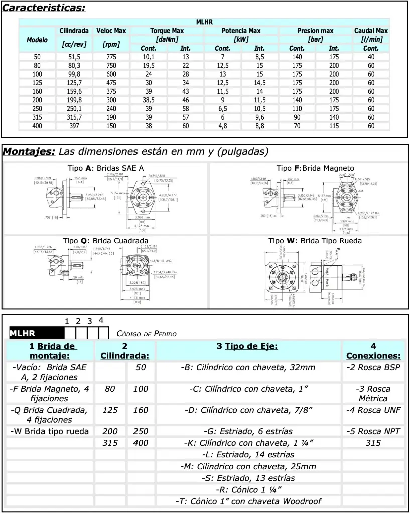 Motores Orbitales M+S MLHR