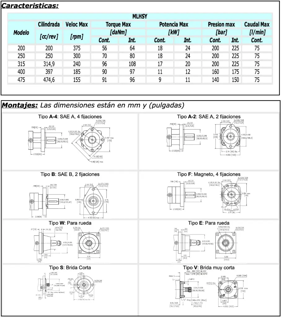 Motores Orbitales M+S MLHT