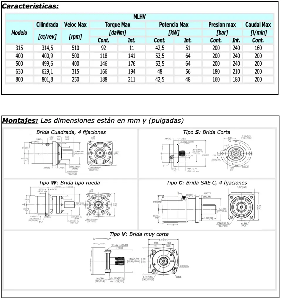  Motores Orbitales M+S MLHV
