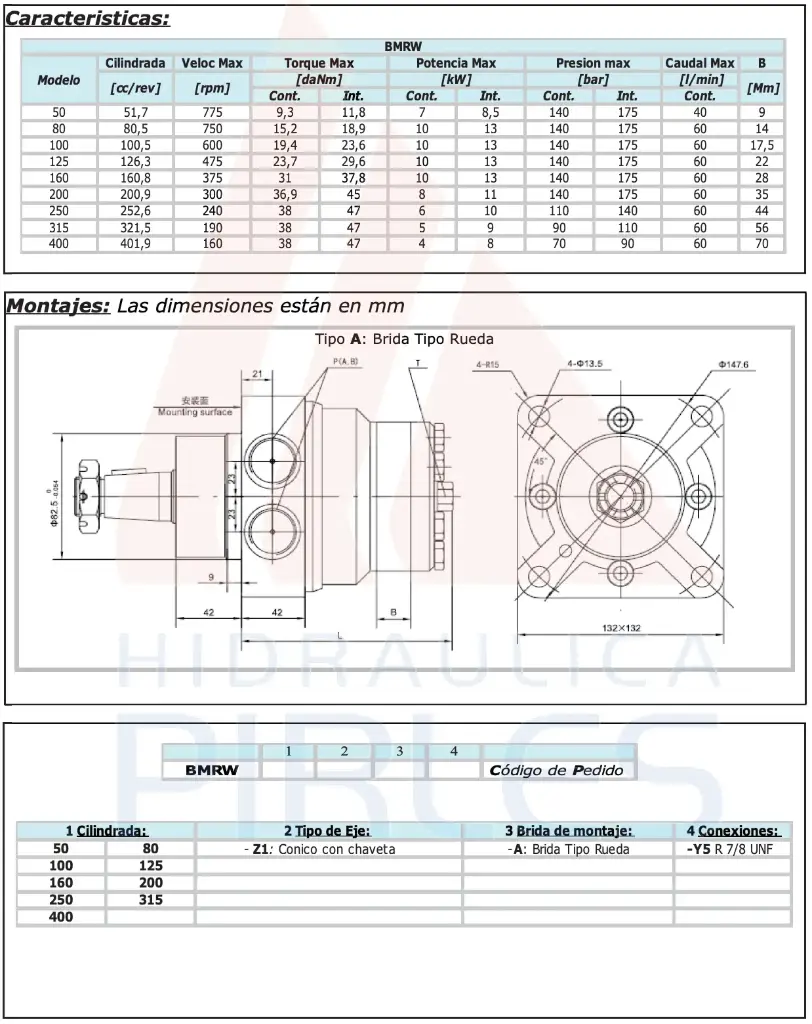 Motores Orbitales THOTH BMRW
