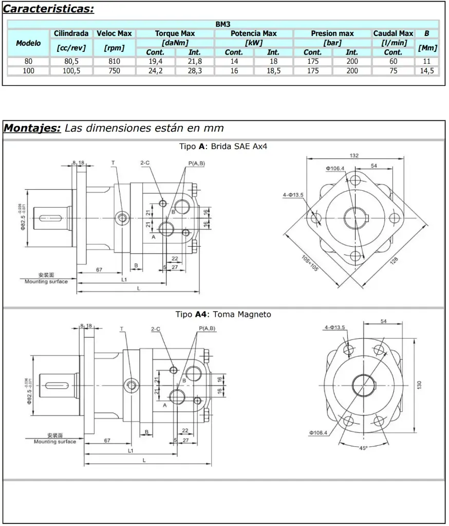  Motores Orbitales THOTH BM3
