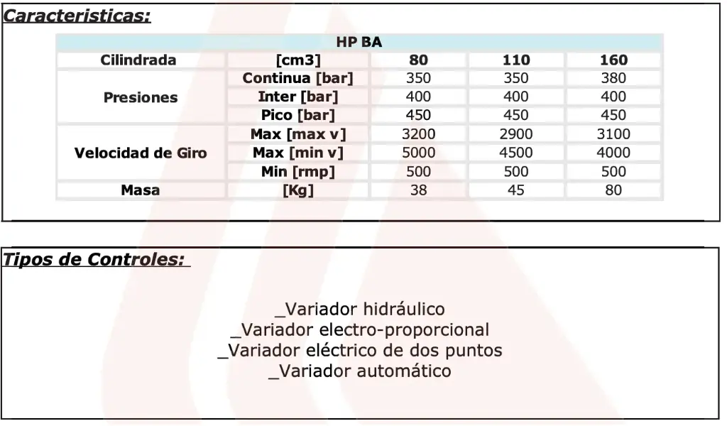  Motores Variables Bondioli y Pavesi HP BA