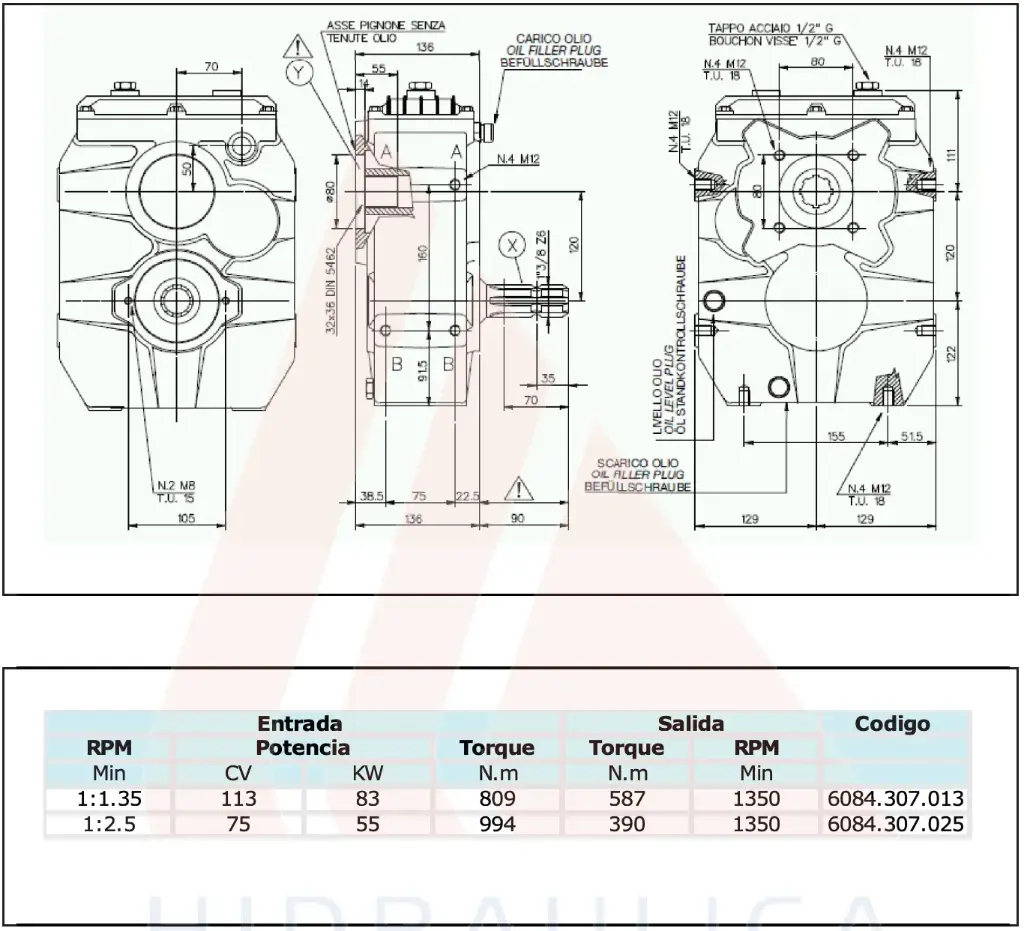  Multiplicador M9 6084.307.025