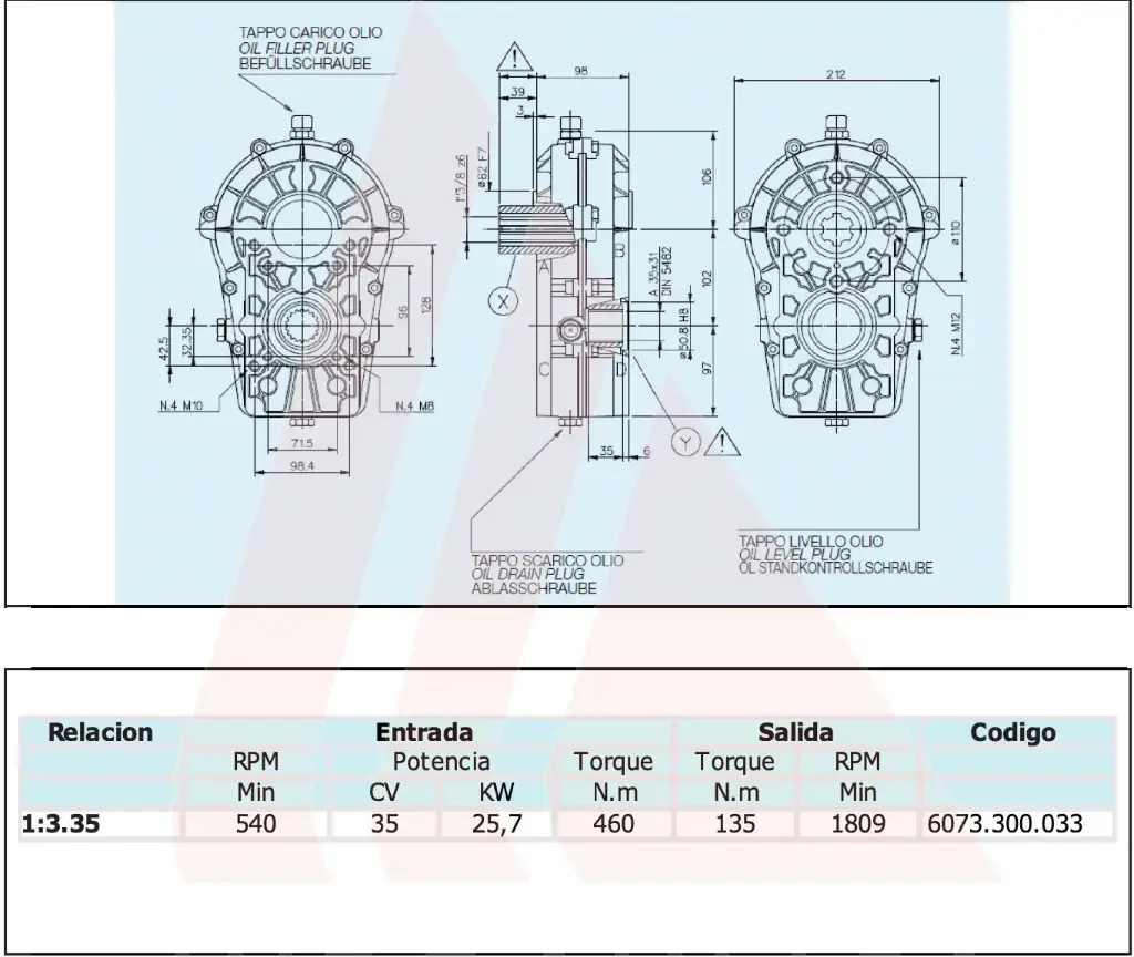 Multiplicador MP21 6073.300.033